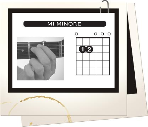 18/06/2013 – IL CUORE DELLA CHITARRA: GLI ACCORDI IN PRIMA POSIZIONE