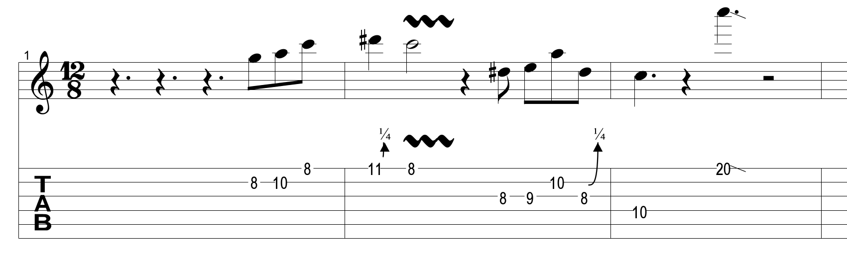 LICK NELLO STILE DI BB KING CHITARRA LEZIONE TUTORIAL lezionichitarra.it
