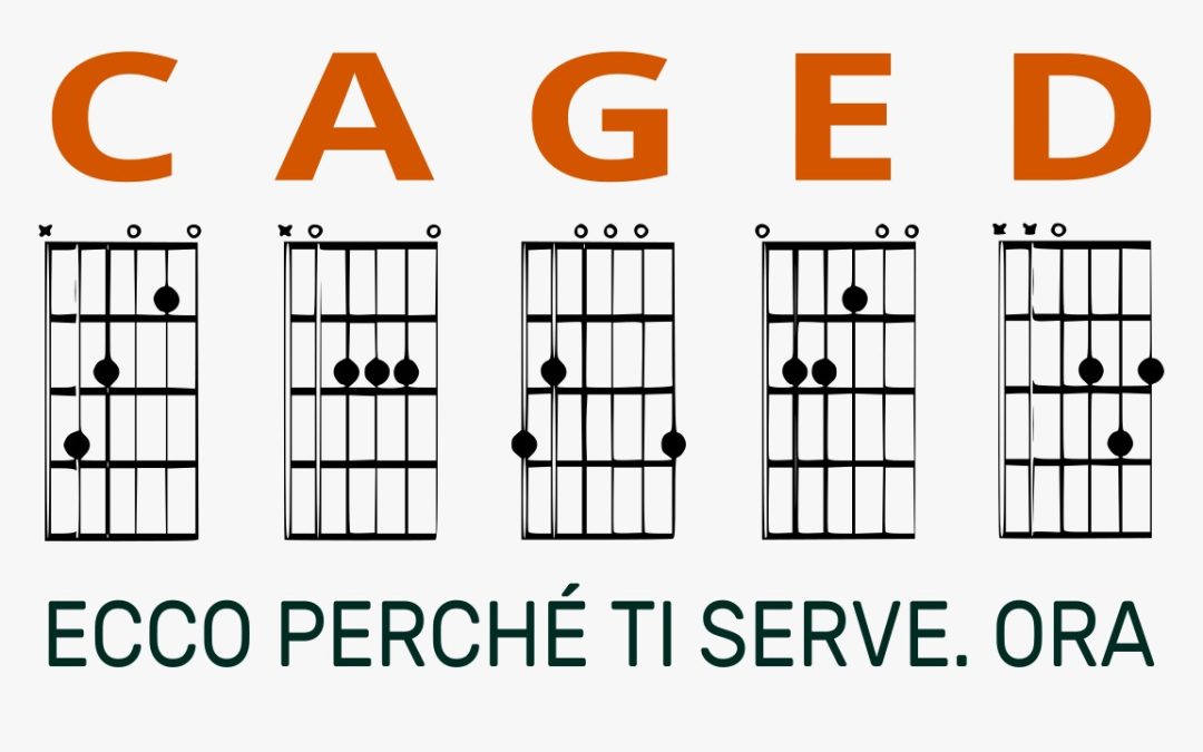 CAGED: COS’È E 5 MOTIVI PER CUI TI SERVE ORA