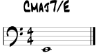 Cmaj7/E