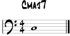 Cmaj7