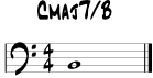 Cmaj7/B
