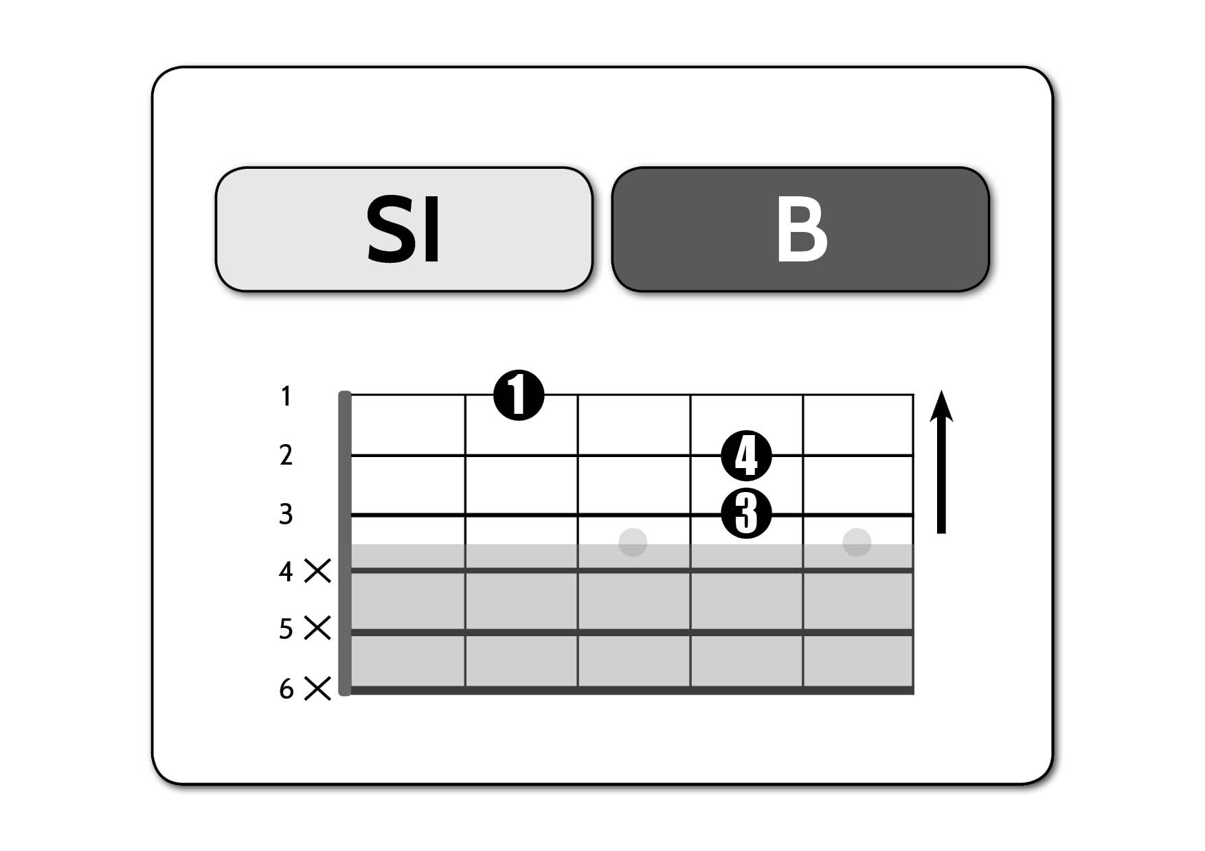 si-maggiore-semplificato