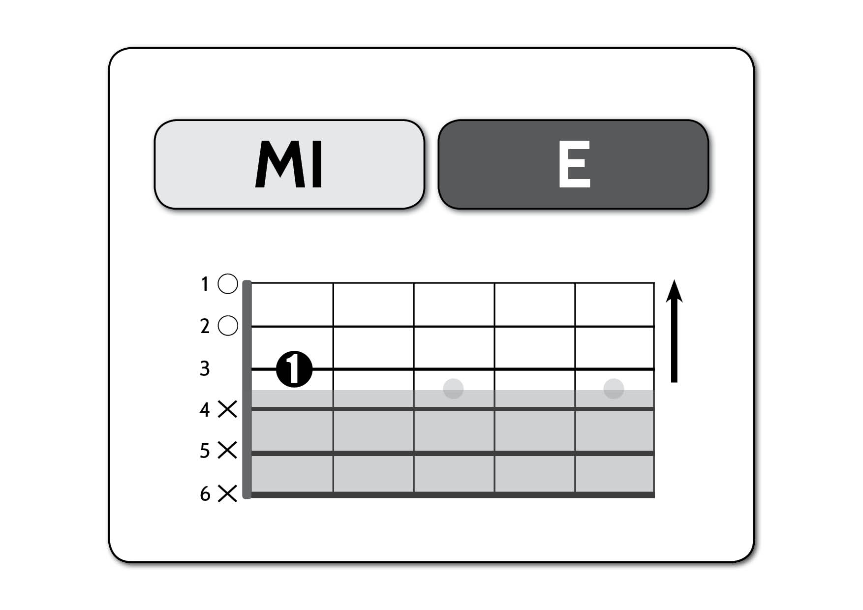 mi-maggiore-semplificato