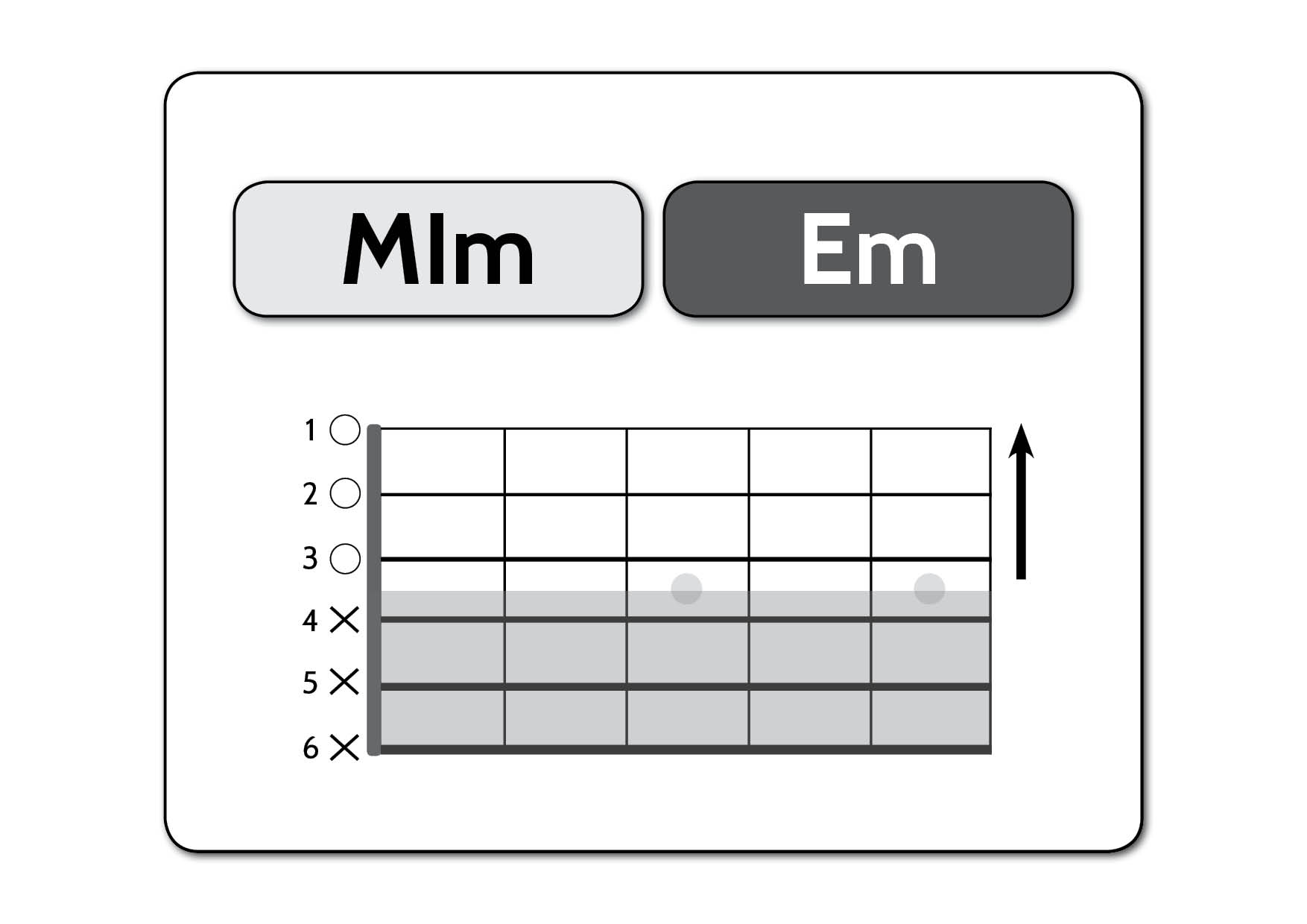 mi minore-semplificato