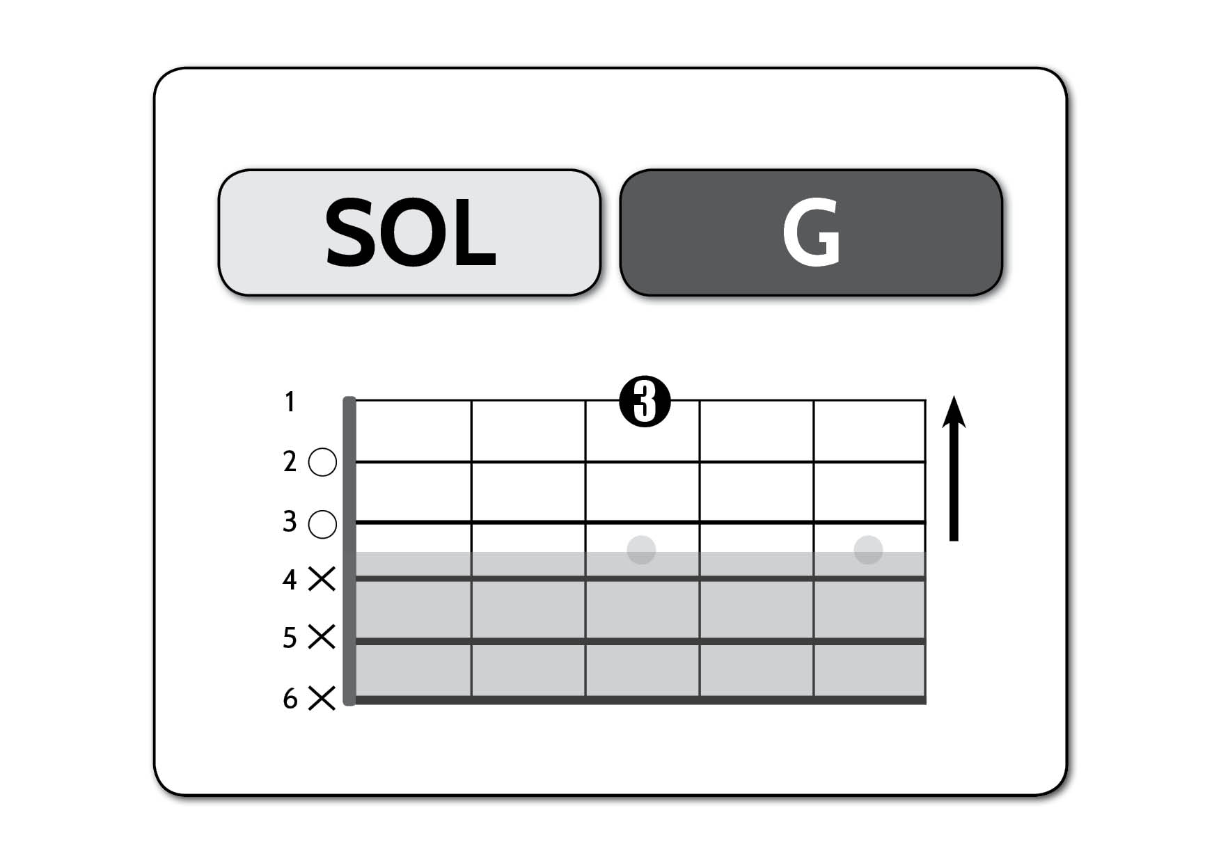 sol-maggiore-semplificato