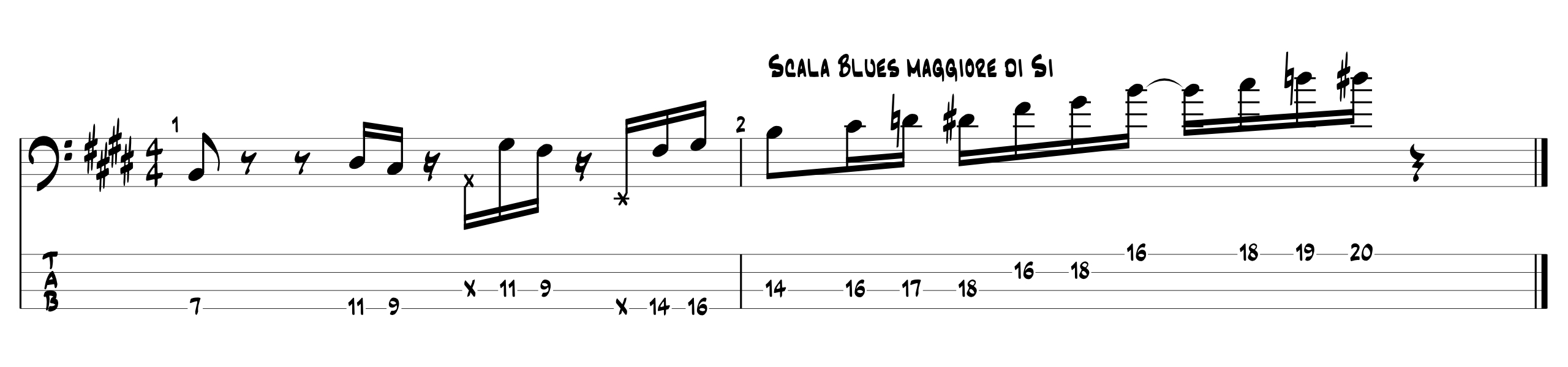 sir duke - obbligato con frase su scala blues maggiore di Si
