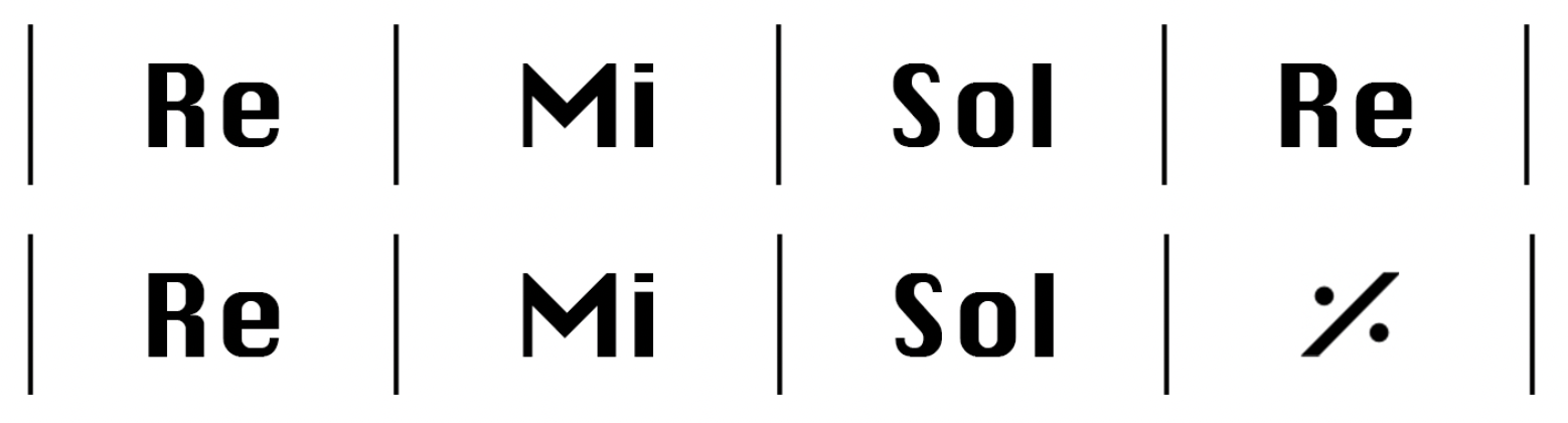 Giro di accordi D, E, G, D, D, E, G, G