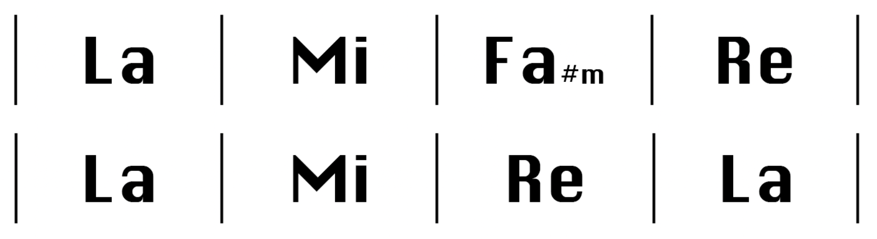 take me home country roads - chorus